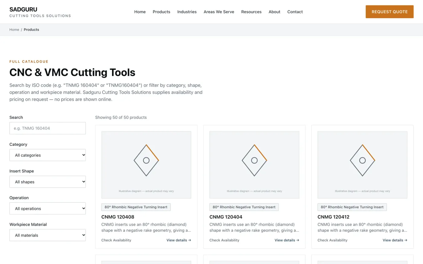 Sadguru Cutting Tools full product catalogue page, showing 50 of 50 products with filters for category, insert shape, operation and workpiece material